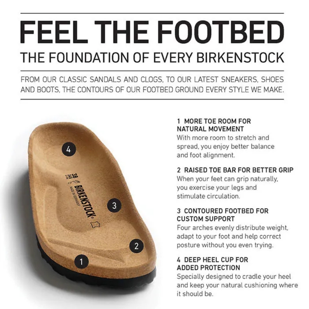 NEW Birkenstock Sidney Glitter Speckled Double-Buckle Slide Sandals. S 6-6.5 - Picture 3 of 14